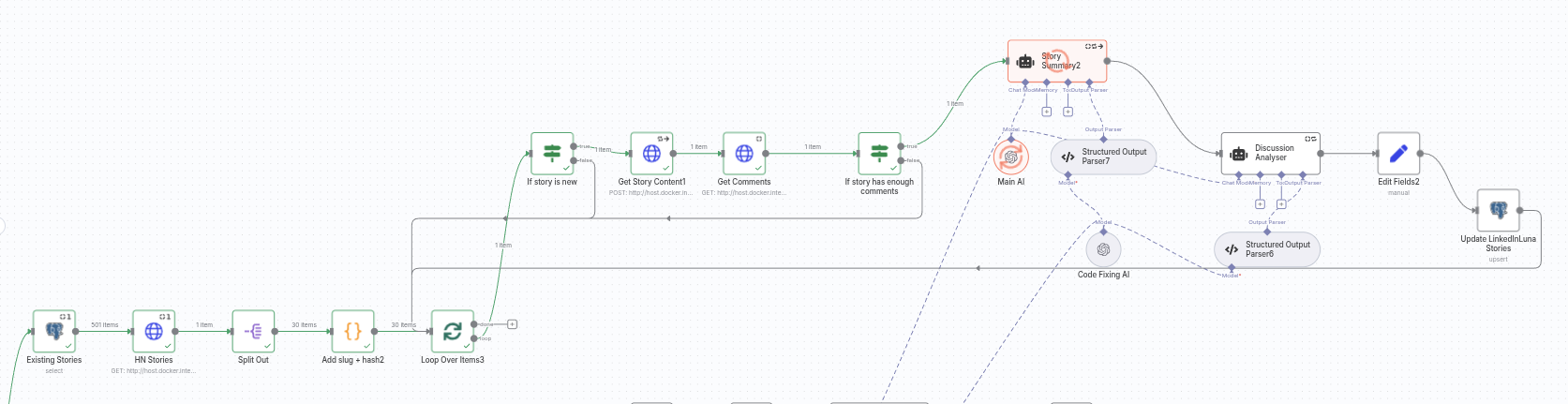n8n-story-collector workflow
