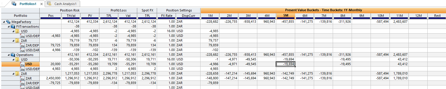 Trading Manager view in Front Arena